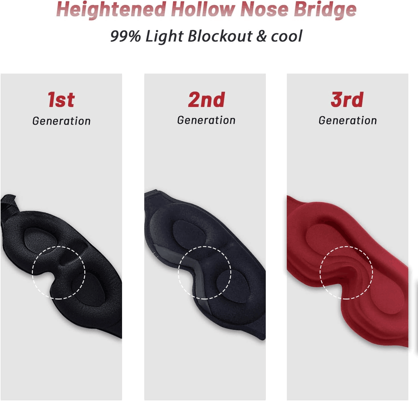 Red Sleep Mask for Women with 3D Contoured Cup Eye Sockets