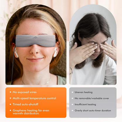 Albatross Health Warm Compress for Dry Eyes, USB Electric Heating Pad for Stye & Chalazion Eye Treatment, Eye Sleep Mask for Dark Circles and Puffiness Relief